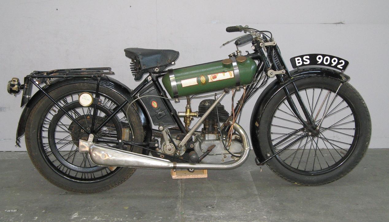 BSA B